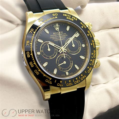 durability of rolex daytona 18k|Rolex daytona price list.